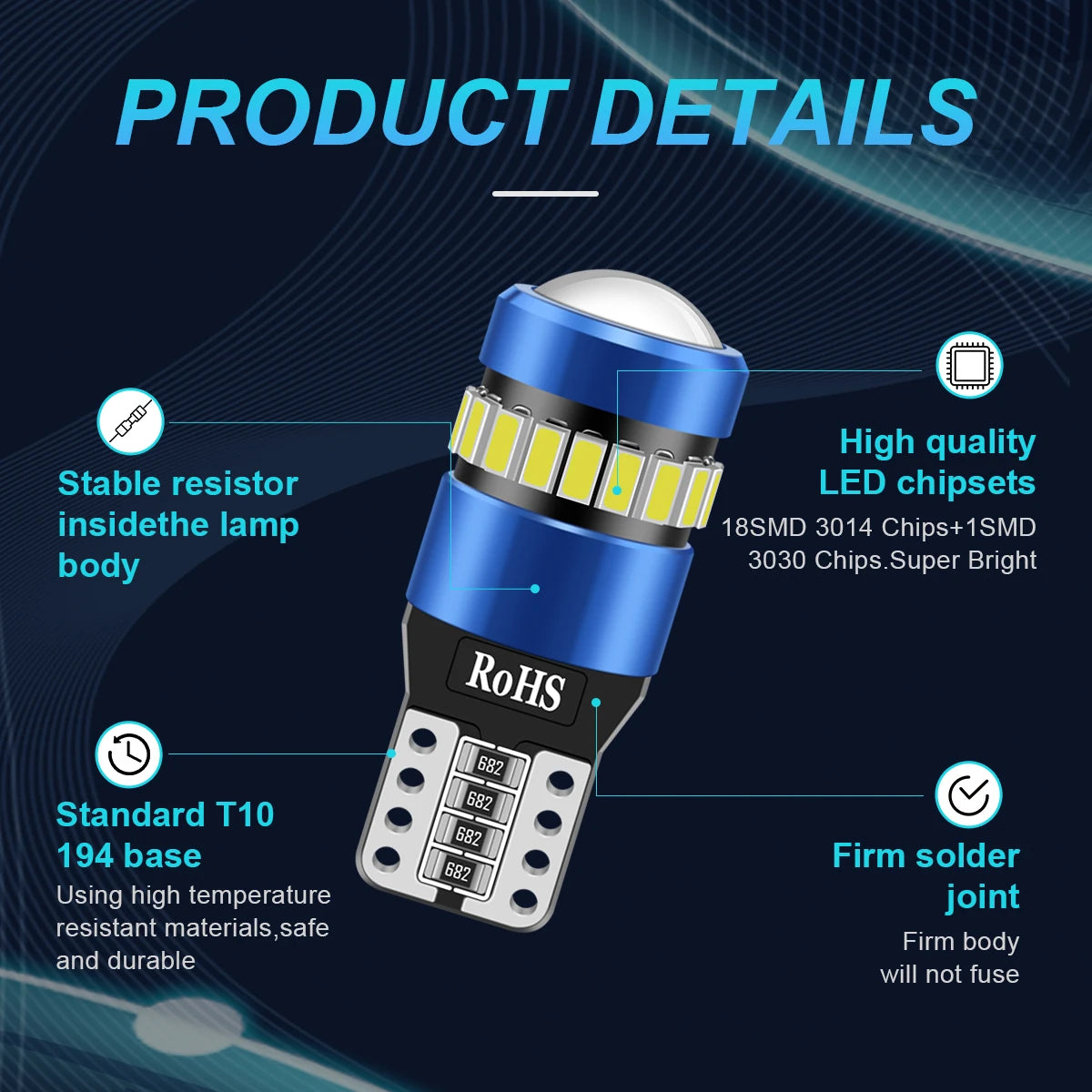 2PCS T10 W5W LED CANBUS No Error 12V Car Side Interior Lights 168 194 3030 SMD for BMW Audi Super Bright Car Interior Lights
